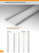 RAY TİC ELEKTRİK VE İNŞ LTD ŞTİ